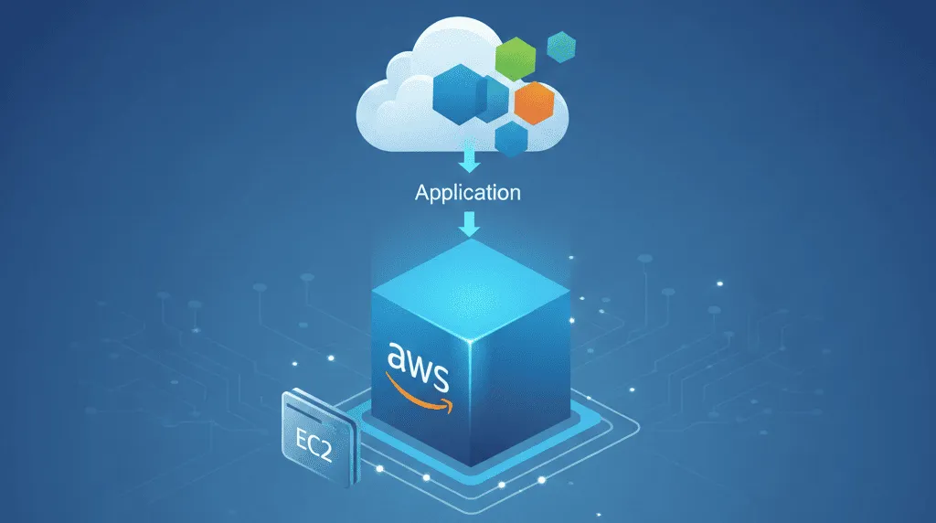 Deploy Your Application on AWS EC2: A Step-by-Step Guide